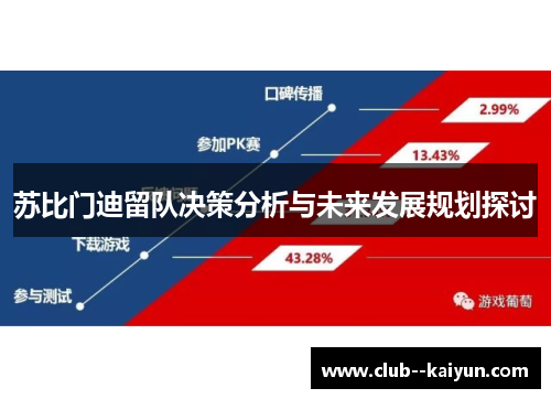 苏比门迪留队决策分析与未来发展规划探讨 苏比门迪留队决策分析与未来发展规划探讨