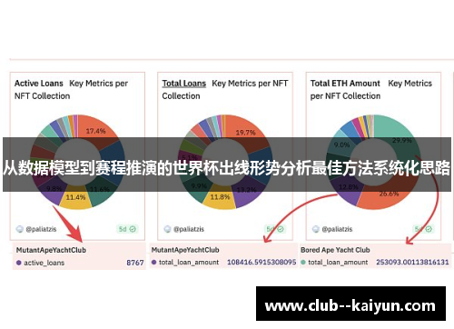 从数据模型到赛程推演的世界杯出线形势分析最佳方法系统化思路 从数据模型到赛程推演的世界杯出线形势分析最佳方法系统化思路