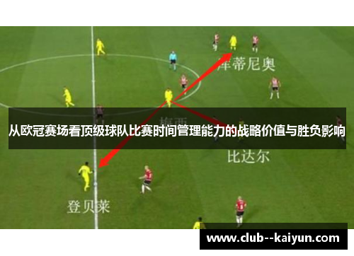 从欧冠赛场看顶级球队比赛时间管理能力的战略价值与胜负影响 从欧冠赛场看顶级球队比赛时间管理能力的战略价值与胜负影响