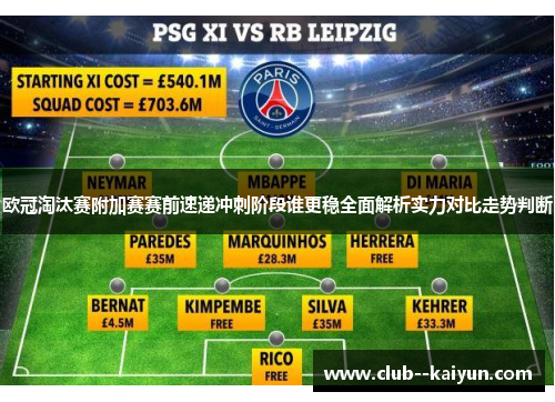 欧冠淘汰赛附加赛赛前速递冲刺阶段谁更稳全面解析实力对比走势判断 欧冠淘汰赛附加赛赛前速递冲刺阶段谁更稳全面解析实力对比走势判断