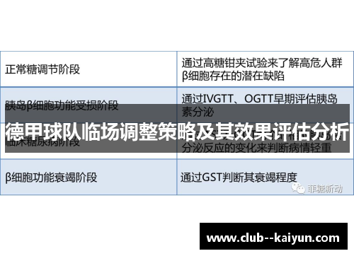 德甲球队临场调整策略及其效果评估分析 德甲球队临场调整策略及其效果评估分析