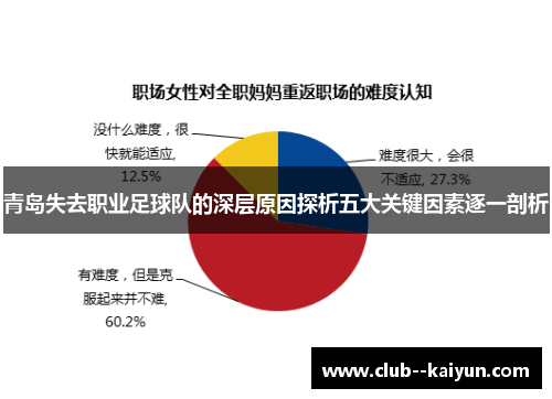 青岛失去职业足球队的深层原因探析五大关键因素逐一剖析