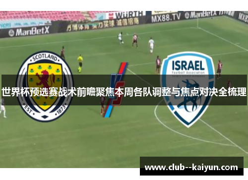 世界杯预选赛战术前瞻聚焦本周各队调整与焦点对决全梳理